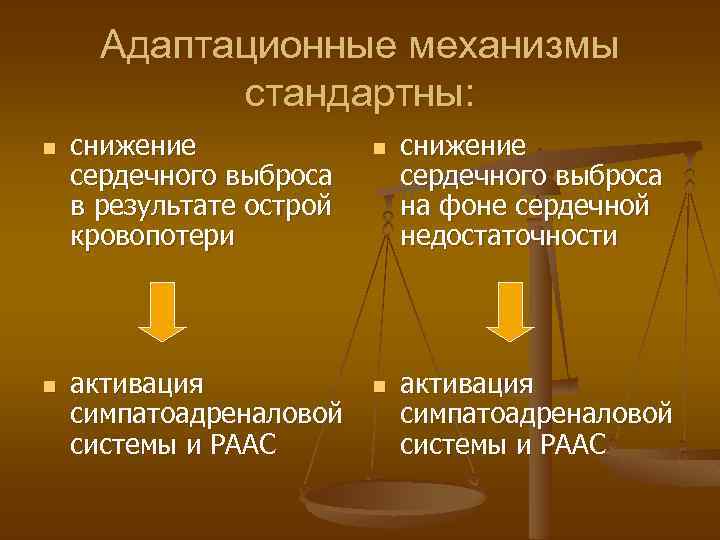 Адаптационные механизмы стандартны: n n снижение сердечного выброса в результате острой кровопотери активация симпатоадреналовой