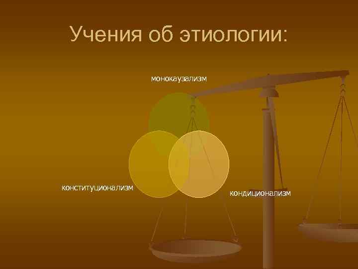 Учения об этиологии: монокаузализм конституционализм кондиционализм 
