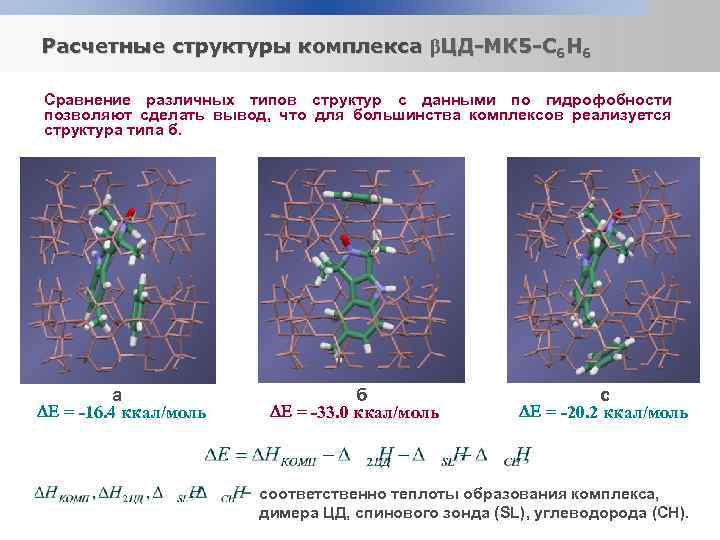 Расчетные структуры комплекса βЦД-МК 5 -С 6 Н 6 Сравнение различных типов структур с