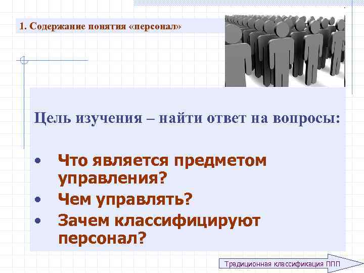 Понятие кадры. Определите содержание понятия персонал организации. Зачем классифицировать. Понятие кадры учебник. Почему нужна классификация работника.