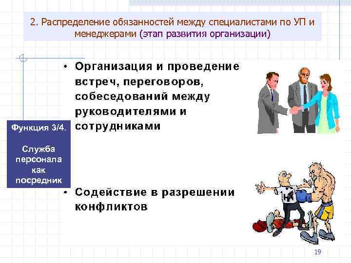 2. Распределение обязанностей между специалистами по УП и менеджерами (этап развития организации) Функция 3/4.