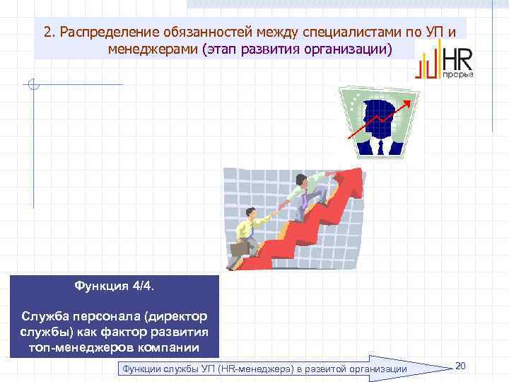 Распределение полномочий между. Распределение обязанностей между сотрудниками. Распределение обязанностей между работниками. Как распределить обязанности между сотрудниками. Этапы распределения обязанностей.