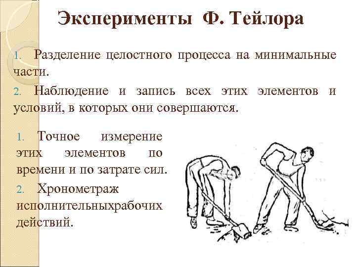 Эксперименты Ф. Тейлора Разделение целостного процесса на минимальные части. 2. Наблюдение и запись всех