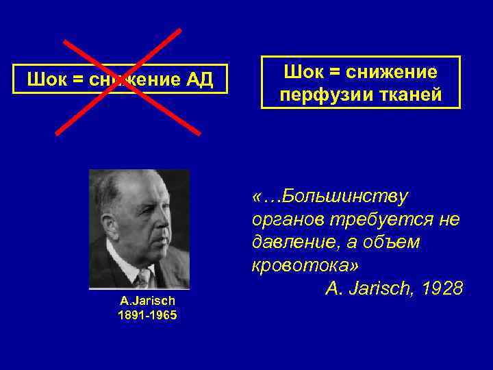 Шок = снижение АД A. Jarisch 1891 -1965 Шок = снижение перфузии тканей «…Большинству