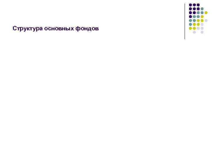 Структура основных фондов 