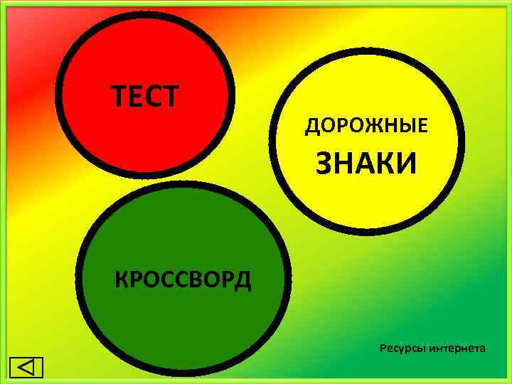 ТЕСТ ДОРОЖНЫЕ ЗНАКИ КРОССВОРД Ресурсы интернета 