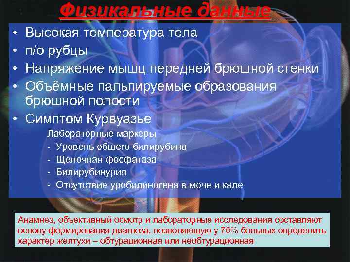 Физикальные данные • • Высокая температура тела п/о рубцы Напряжение мышц передней брюшной стенки