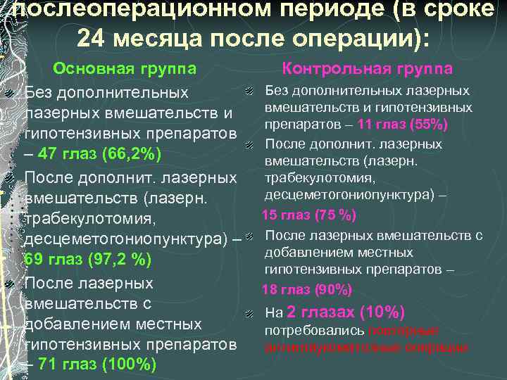 послеоперационном периоде (в сроке 24 месяца после операции): Основная группа Без дополнительных лазерных вмешательств