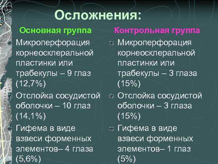 Осложнения: Основная группа Микроперфорация корнеосклеральной пластинки или трабекулы – 9 глаз (12, 7%) Отслойка