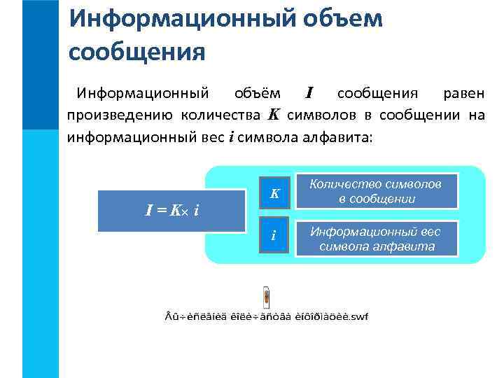 Информационный объем сообщения Информационный объём I сообщения равен произведению количества K символов в сообщении