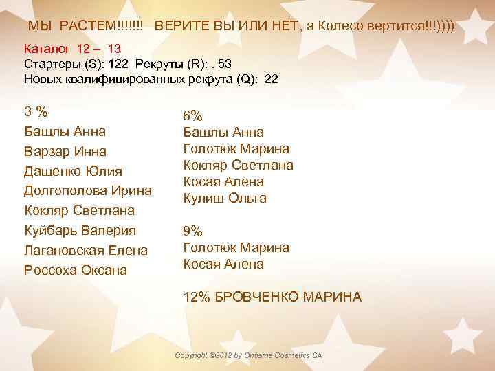 МЫ РАСТЕМ!!!!!!! ВЕРИТЕ ВЫ ИЛИ НЕТ, а Колесо вертится!!!)))) Каталог 12 – 13 Стартеры