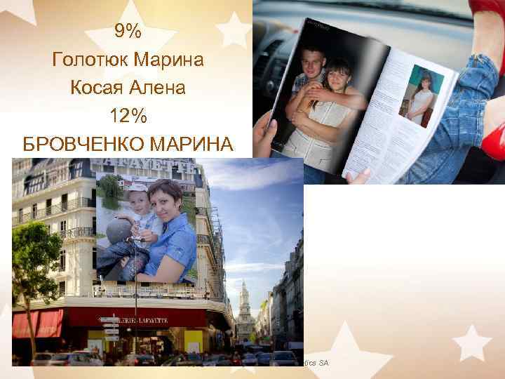 9% Голотюк Марина Косая Алена 12% БРОВЧЕНКО МАРИНА Copyright © 2012 by Oriflame Cosmetics