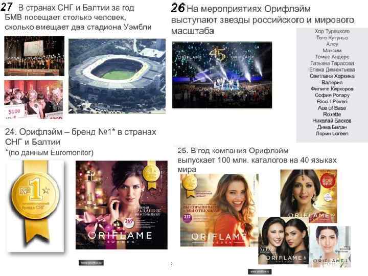 Copyright © 2012 by Oriflame Cosmetics SA 