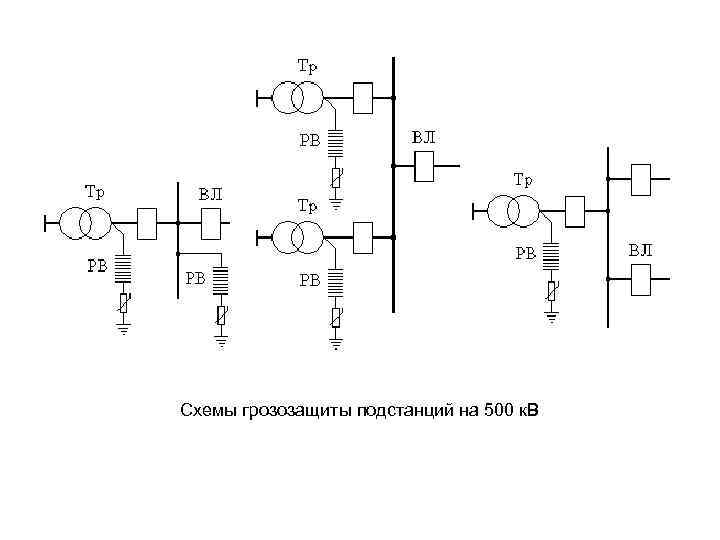 Схемы грозозащиты подстанций на 500 к. В 