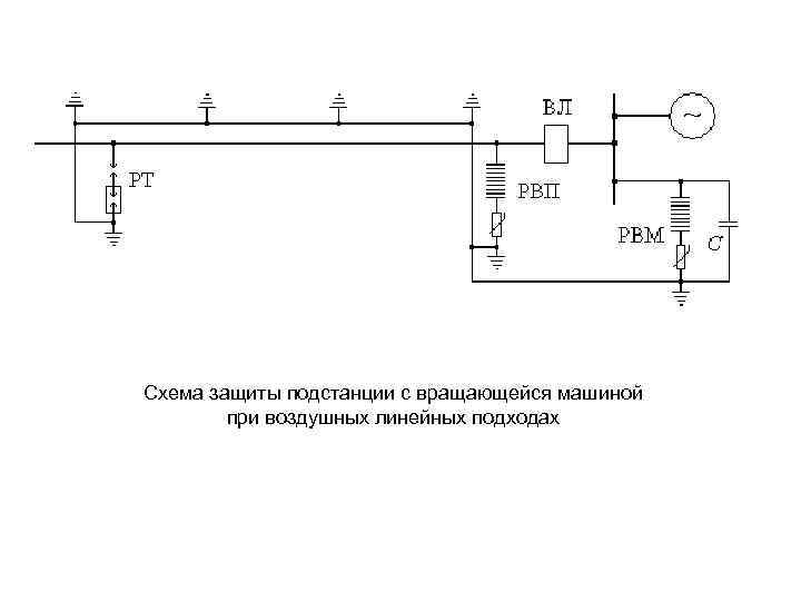 Схема защиты подстанции с вращающейся машиной при воздушных линейных подходах 