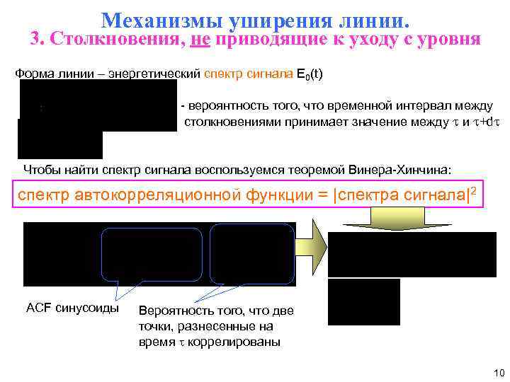 Механизмы уширения линии. 3. Столкновения, не приводящие к уходу с уровня Форма линии –