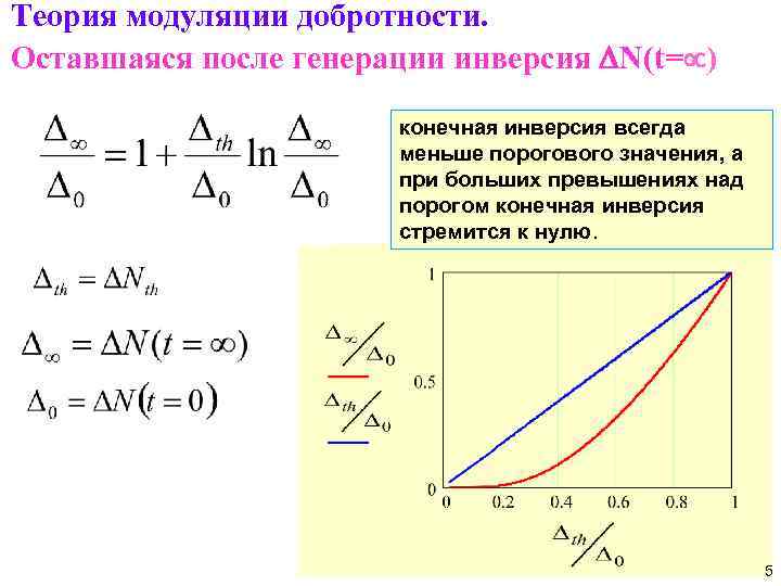 Теория модуляции добротности. Оставшаяся после генерации инверсия DN(t=µ) конечная инверсия всегда меньше порогового значения,