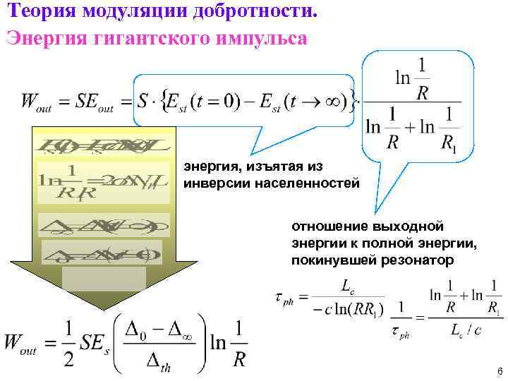 Теория модуляции добротности. Энергия гигантского импульса энергия, изъятая из инверсии населенностей отношение выходной энергии