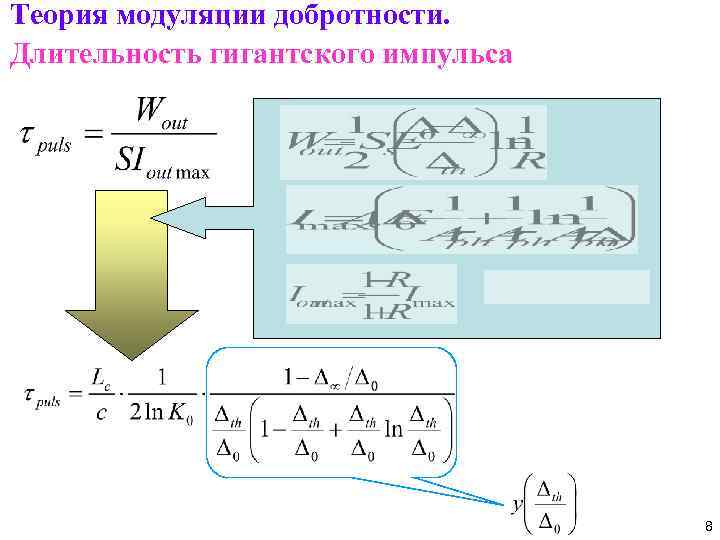 Теория модуляции добротности. Длительность гигантского импульса 8 