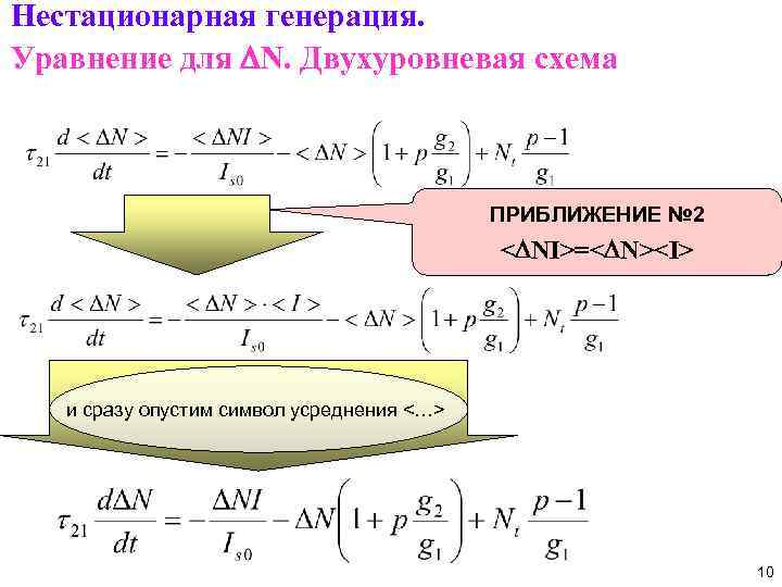 Нестационарная генерация. Уравнение для DN. Двухуровневая схема ПРИБЛИЖЕНИЕ № 2 <DNI>=<DN><I> и сразу опустим