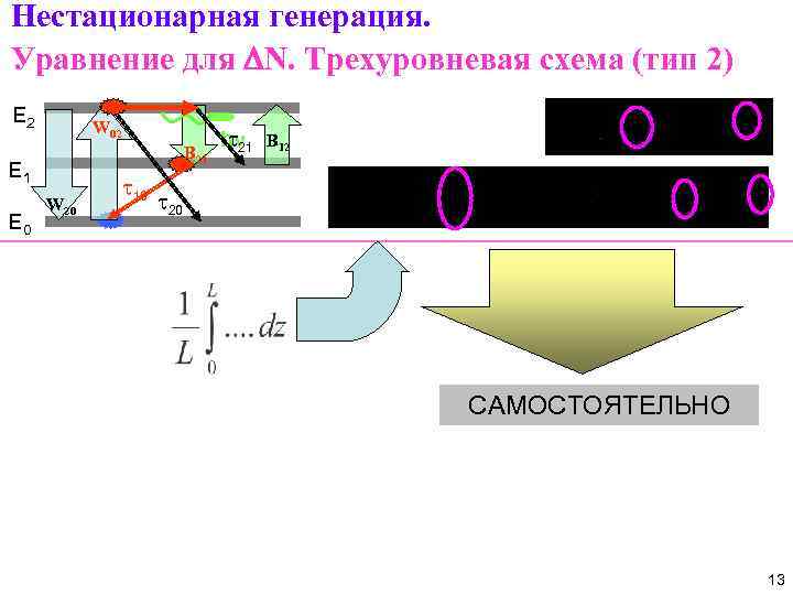 Нестационарная генерация. Уравнение для DN. Трехуровневая схема (тип 2) E 2 W 02 B