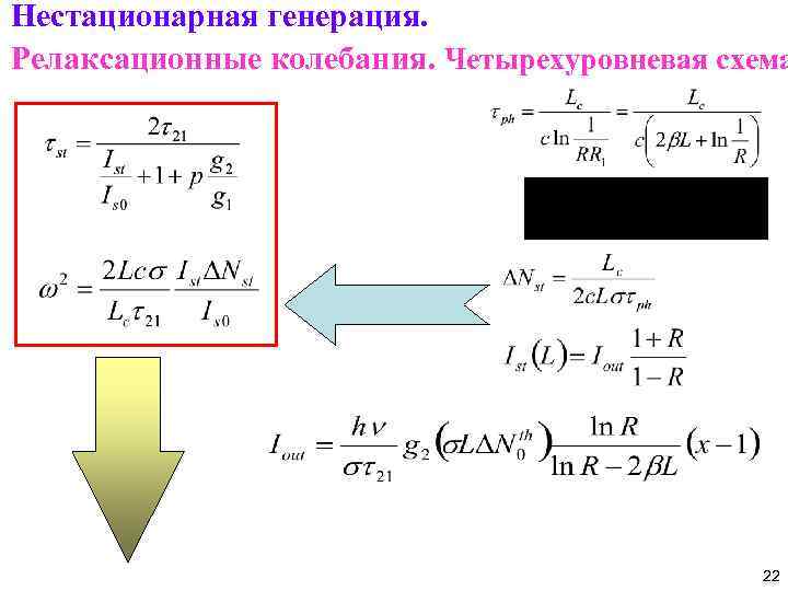 Релаксационные колебания в схеме с газоразрядной лампой