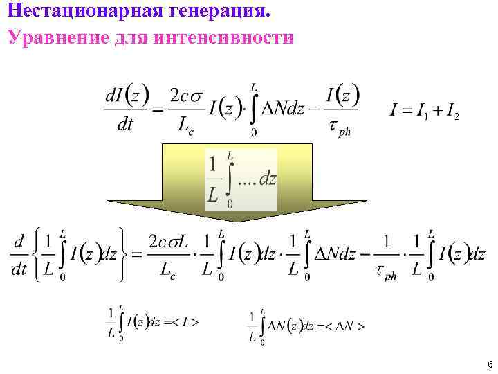 Нестационарная генерация. Уравнение для интенсивности 6 