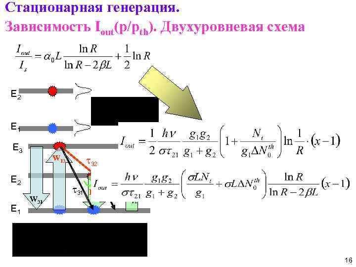 Стационарная генерация. Зависимость Iout(p/pth). Двухуровневая схема E 2 E 1 E 3 E 2