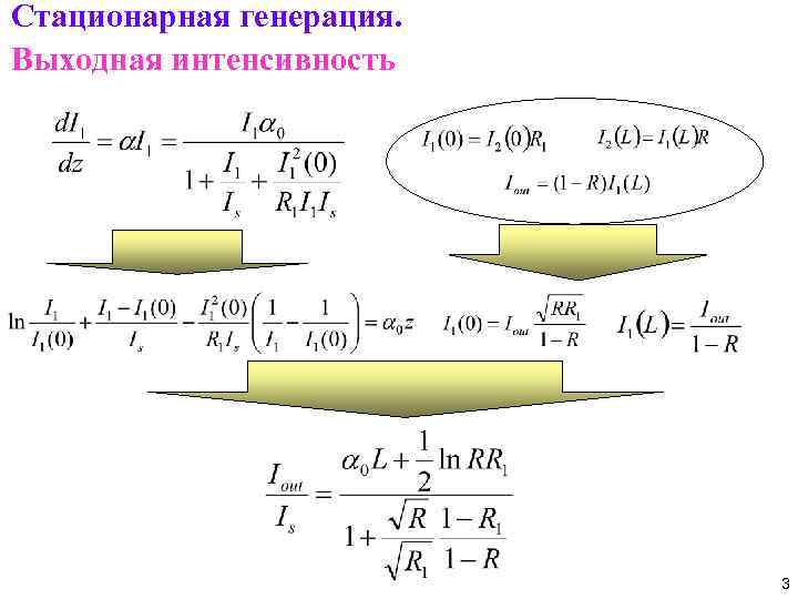 Стационарная генерация. Выходная интенсивность 3 