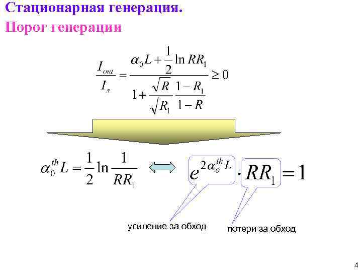 Стационарная генерация. Порог генерации усиление за обход потери за обход 4 