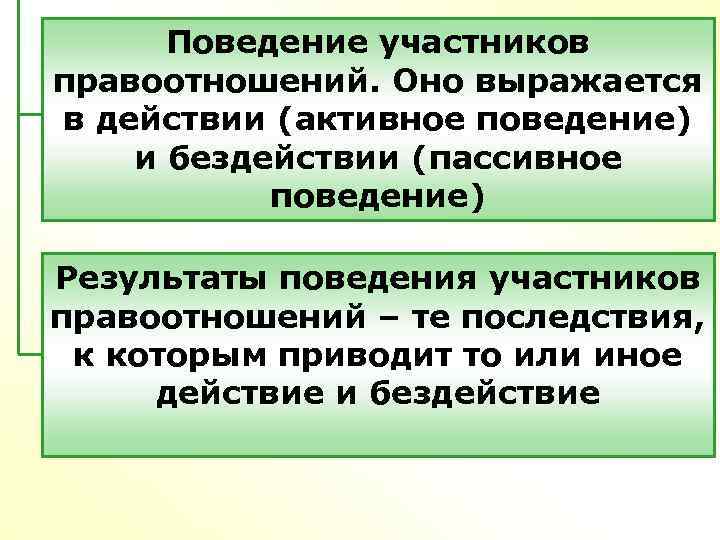 Активное поведение. Активные и пассивные правоотношения. Активные и пассивные правоотношения примеры. Правоотношения активного и пассивного типа примеры. Виды правоотношений активные и пассивные.