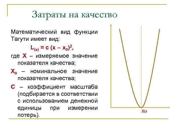 Затраты на качество Математический вид функции Тагути имеет вид: L(x) = c (x –