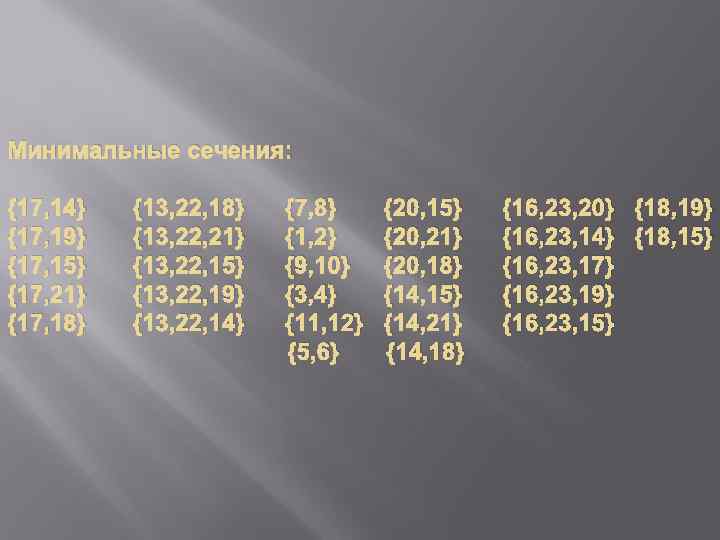 Минимальные сечения: {17, 14} {17, 19} {17, 15} {17, 21} {17, 18} {13, 22,