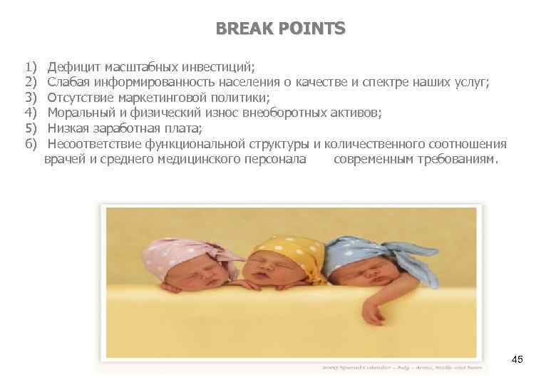 BREAK POINTS 1) 2) 3) 4) 5) 6) Дефицит масштабных инвестиций; Слабая информированность населения