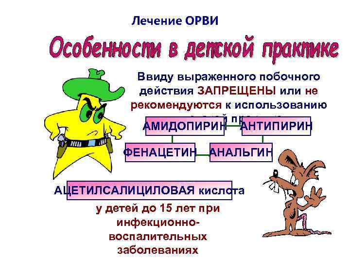 Лечение ОРВИ Ввиду выраженного побочного действия ЗАПРЕЩЕНЫ или не рекомендуются к использованию в детской