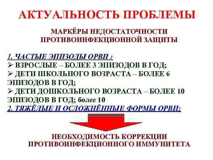 АКТУАЛЬНОСТЬ ПРОБЛЕМЫ МАРКЁРЫ НЕДОСТАТОЧНОСТИ ПРОТИВОИНФЕКЦИОННОЙ ЗАЩИТЫ 1. ЧАСТЫЕ ЭПИЗОДЫ ОРВИ : Ø ВЗРОСЛЫЕ –