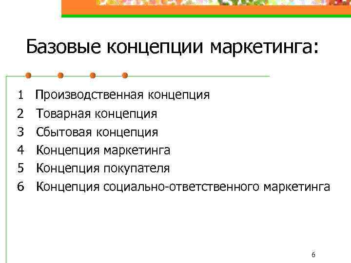 Базовые концепции маркетинга: 1 Производственная концепция 2 3 4 5 6 Товарная концепция Сбытовая