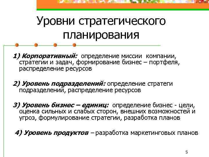 Уровни стратегического планирования 1) Корпоративный: определение миссии компании, стратегии и задач, формирование бизнес –