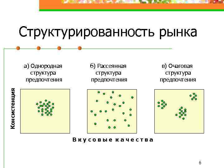 Равномерная структура