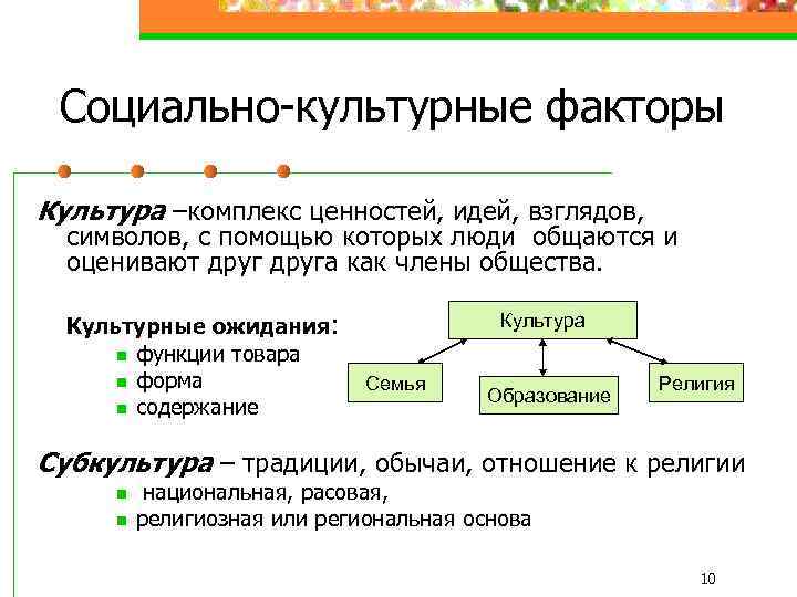 Социально-культурные факторы Культура –комплекс ценностей, идей, взглядов, символов, с помощью которых люди общаются и