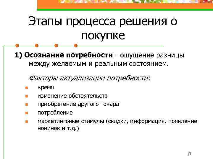 Этапы процесса решения о покупке 1) Осознание потребности - ощущение разницы между желаемым и