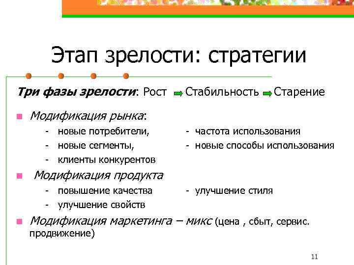 Этап зрелости: стратегии Три фазы зрелости: Рост n - частота использования - новые способы