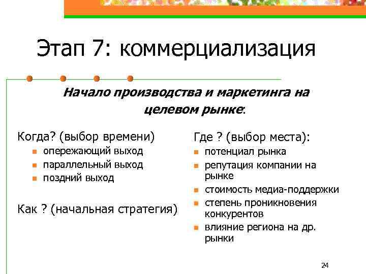 Этап 7: коммерциализация Начало производства и маркетинга на целевом рынке: Когда? (выбор времени) n