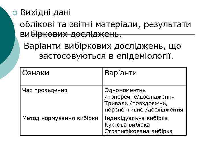 ¡ Вихідні дані облікові та звітні матеріали, результати вибіркових досліджень. Варіанти вибіркових досліджень, що