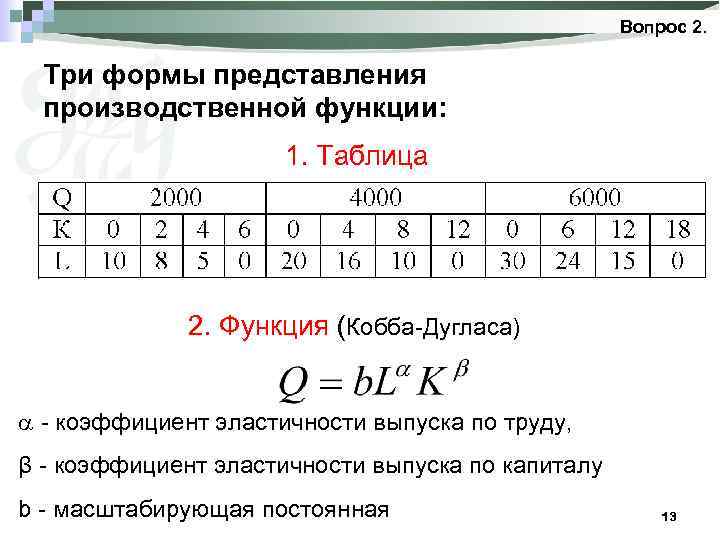 Вопрос 2. Три формы представления производственной функции: 1. Таблица 2. Функция (Кобба-Дугласа) a -
