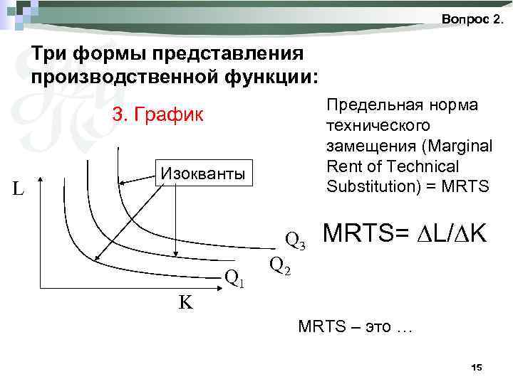 В ряду свойств стандартных изоквант. Изокванта формула. Изокванта линейной производственной функции. Изокванта Кобба Дугласа график. Формула изокванты в неявной форме:.