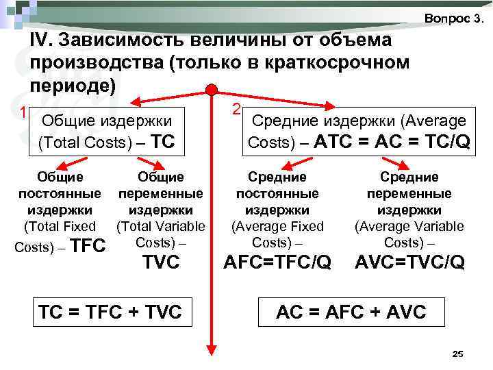 Вопрос 3. IV. Зависимость величины от объема производства (только в краткосрочном периоде) 1 Общие