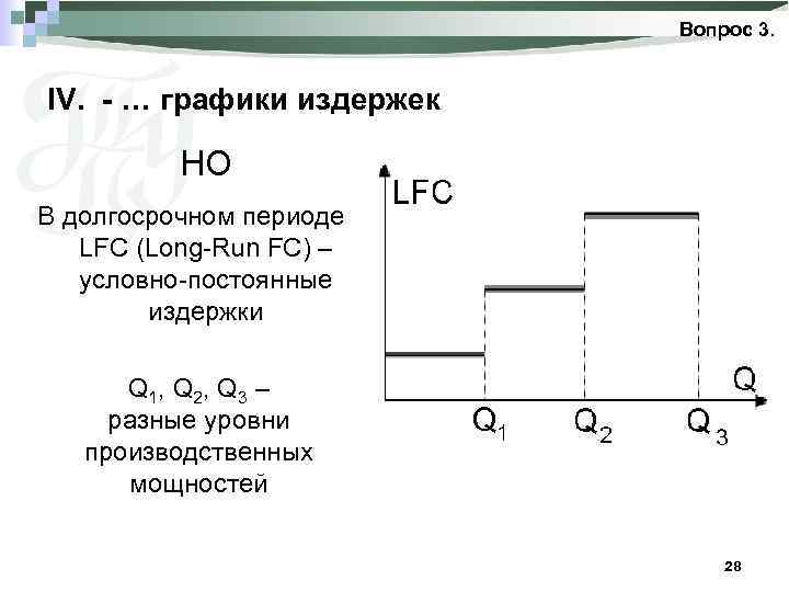 Вопрос 3. IV. - … графики издержек НО В долгосрочном периоде LFC (Long-Run FC)