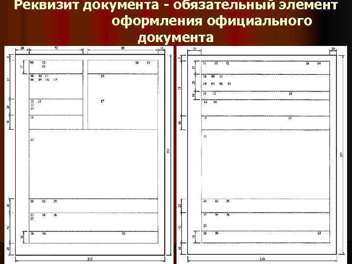 Оформление реквизитов документов. Реквизит документа- это обязательный элемент. Элементы реквизитов документа. Требования к оформлению реквизитов служебных документов. Элементы оформления документа.