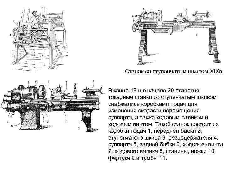 Классификация станков презентация